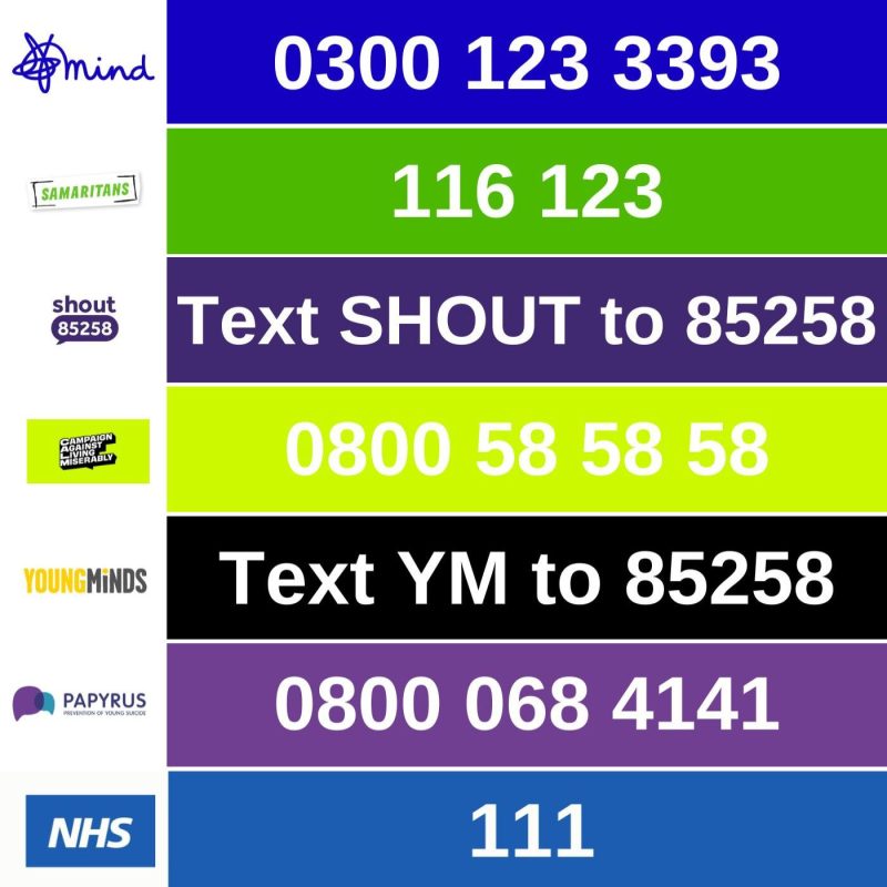 Mental Health contact details